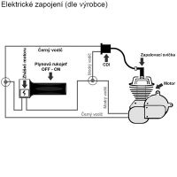 Schéma elektrického zapojení